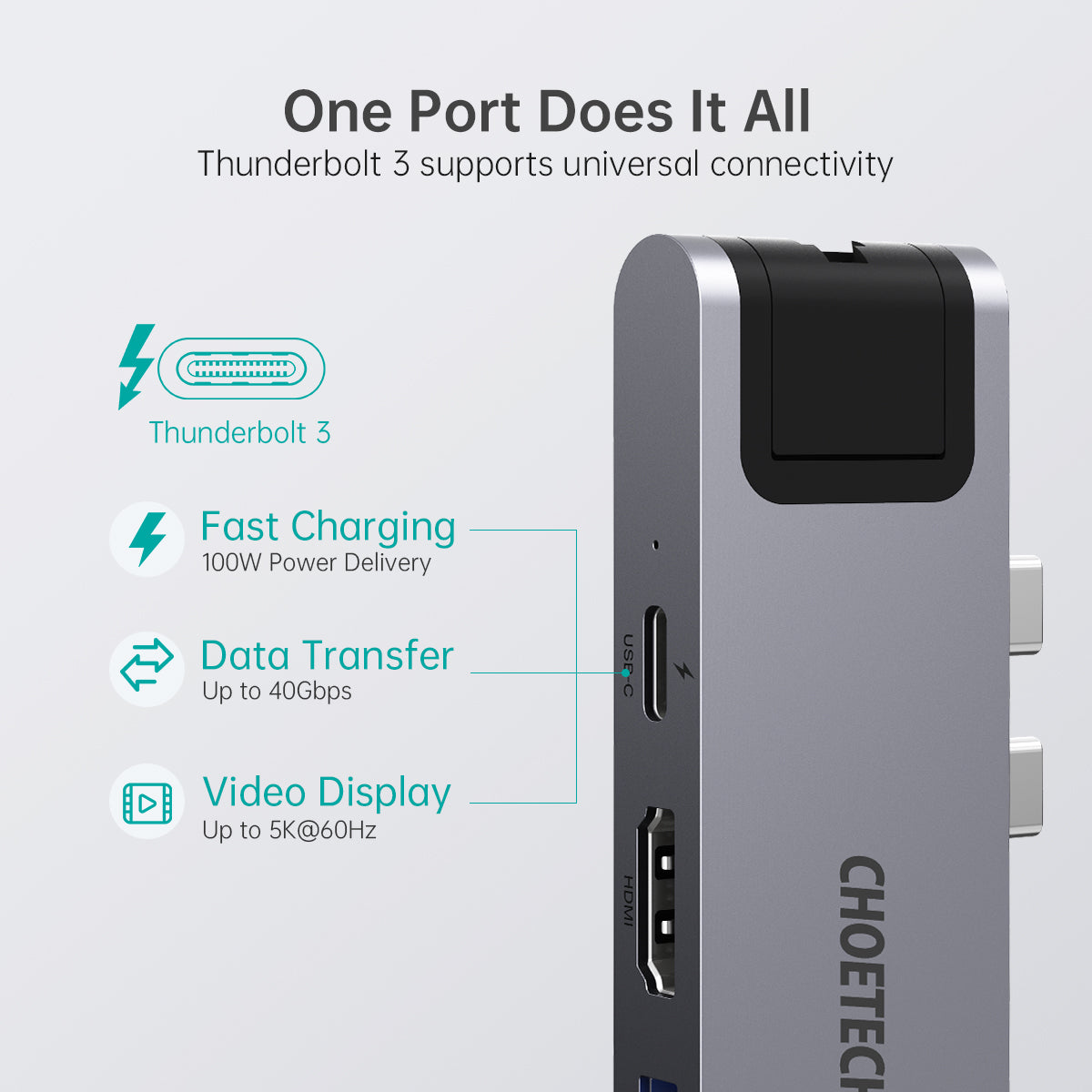 Choetech 7 In 2 USB C Hub for MacBook Pro Air USB Adapter