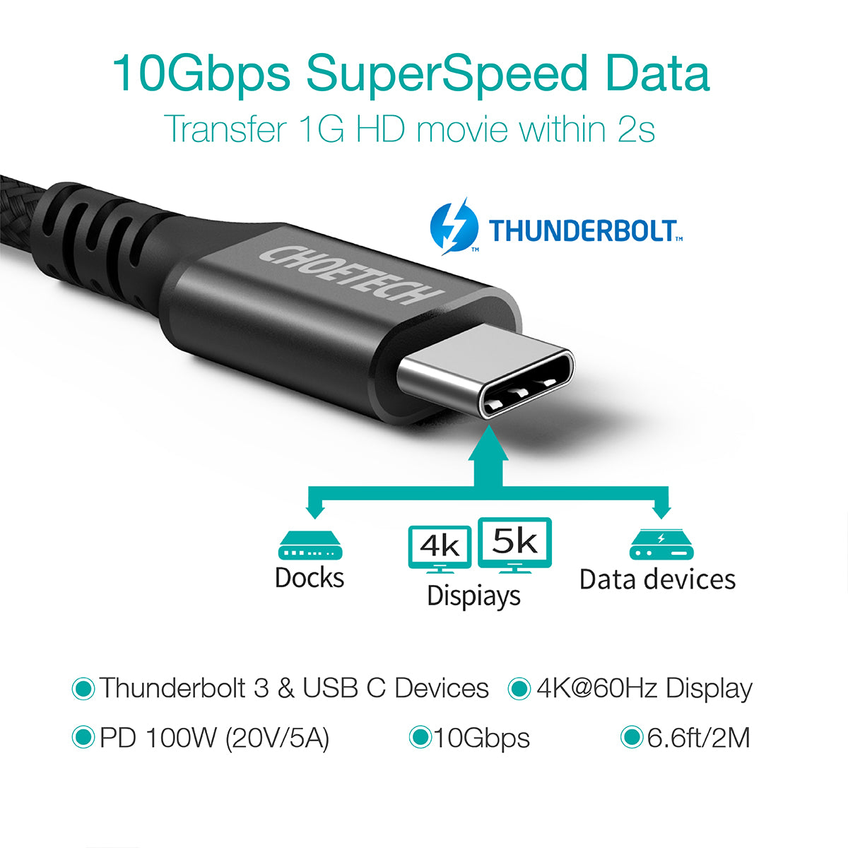 USB C 3.1 GEN2 CABLE