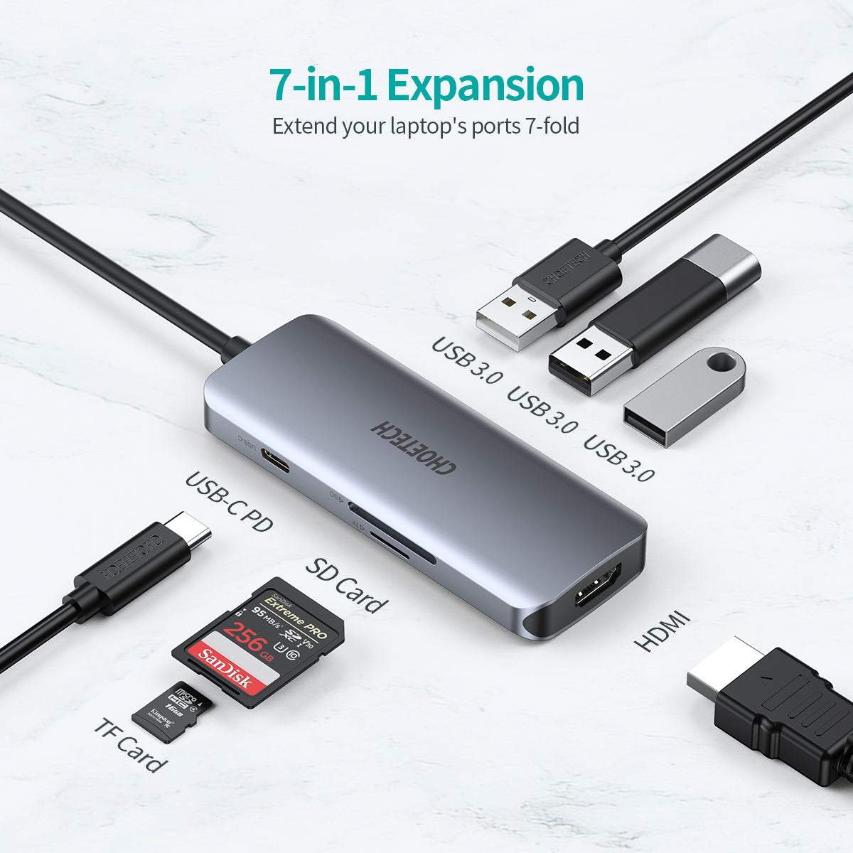 Choetech 7 in 1 USB C Multifunction Adapter